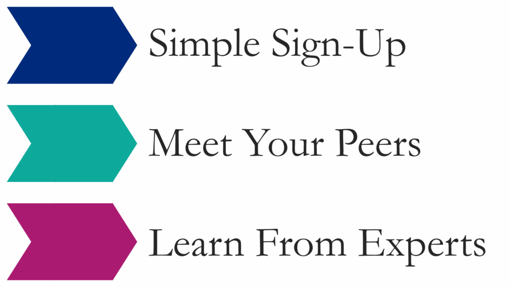 Steps to Join Community